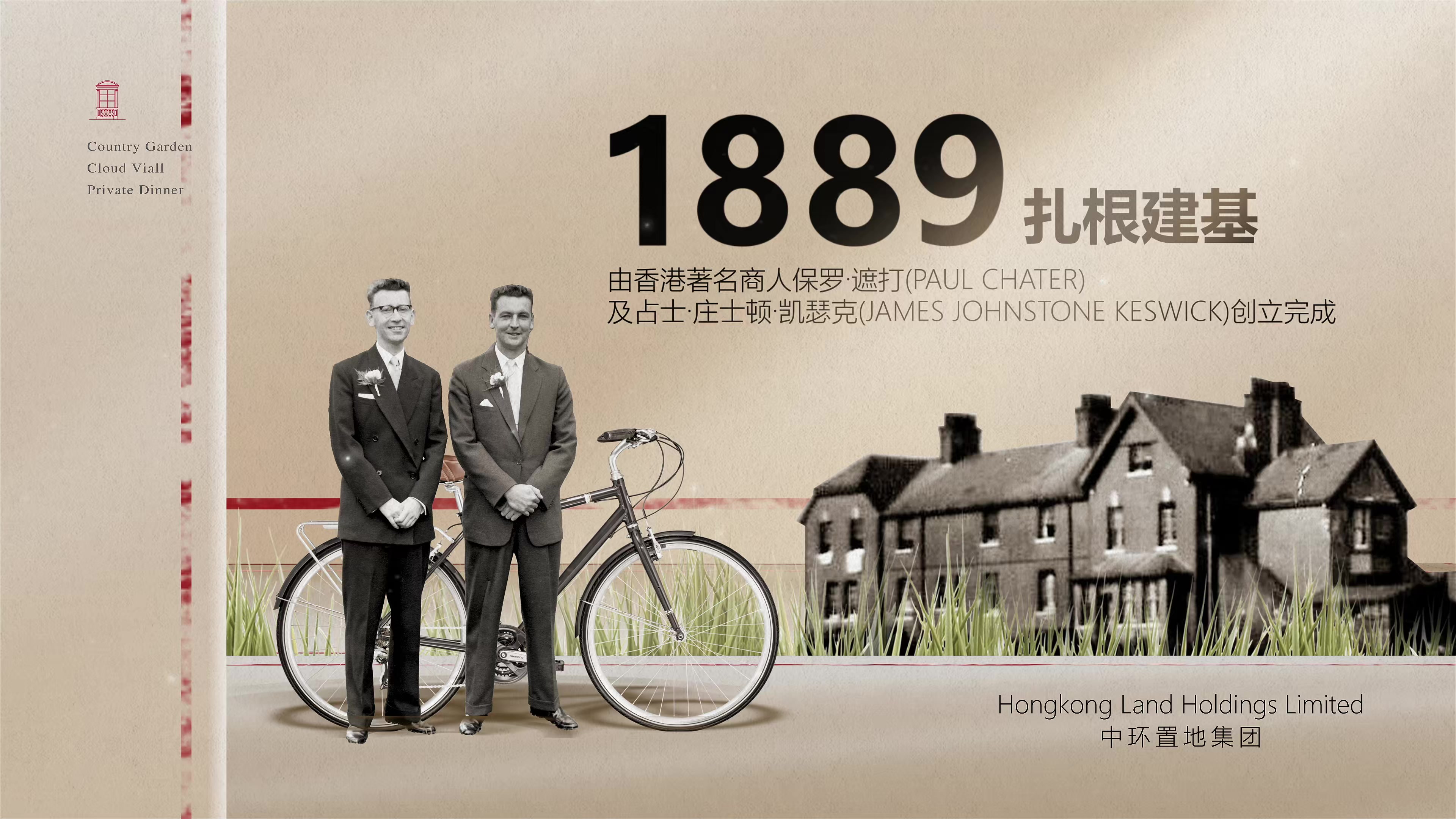 大气立体空间感信纸企业历程回顾片头介绍