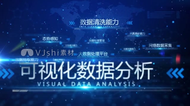 【原创】科技多字幕汇聚