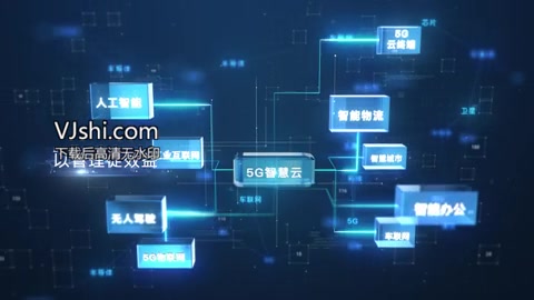 大数据科技链接模板