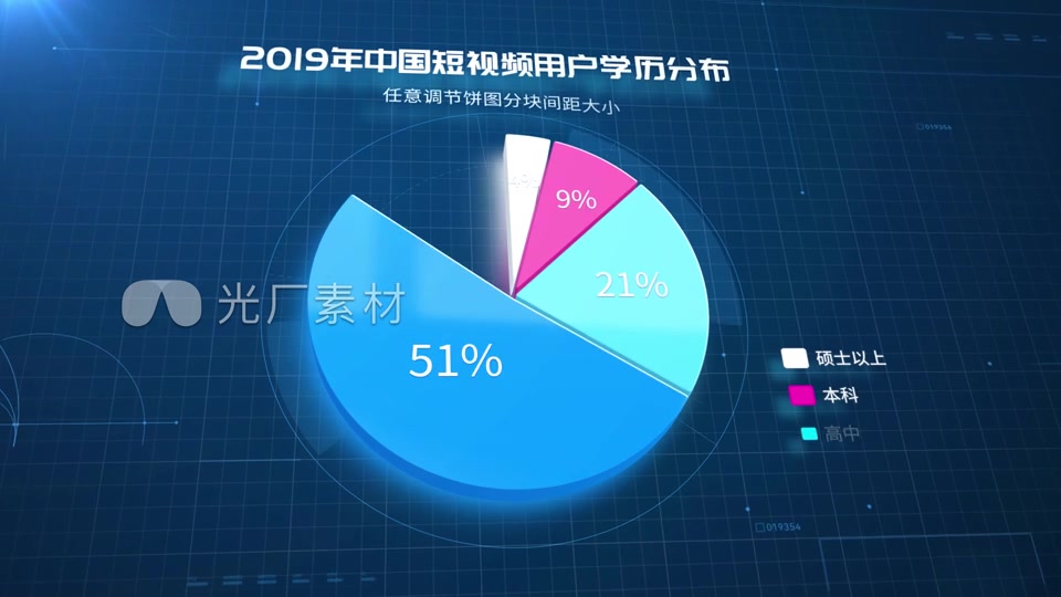 企业蓝色科技三维饼图数据图