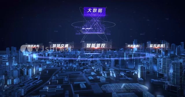 科技大数据城市模板