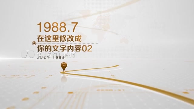 金色金融时间线