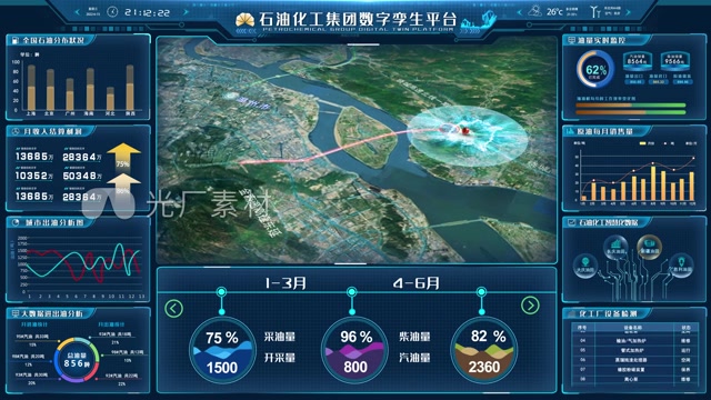 可视化管理系统平台模板