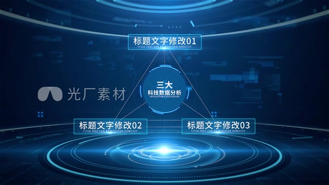 科技文字信息分类架构图