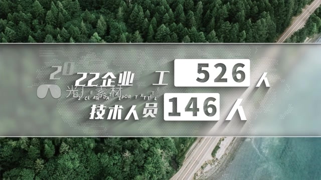 干净企业图文数据汇报展示