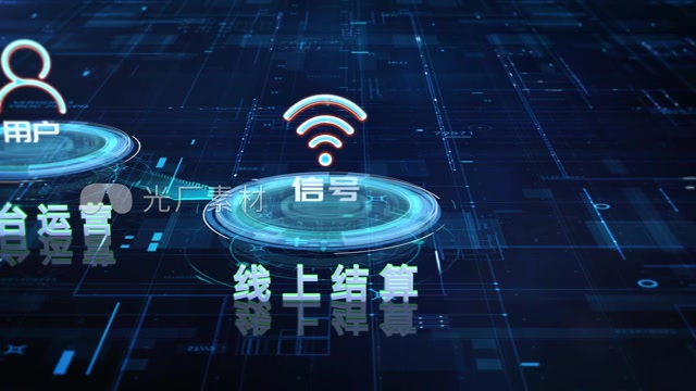 科技立体分类介绍产业链流程结构图