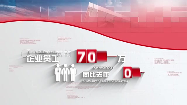 红色企业图文数据展示