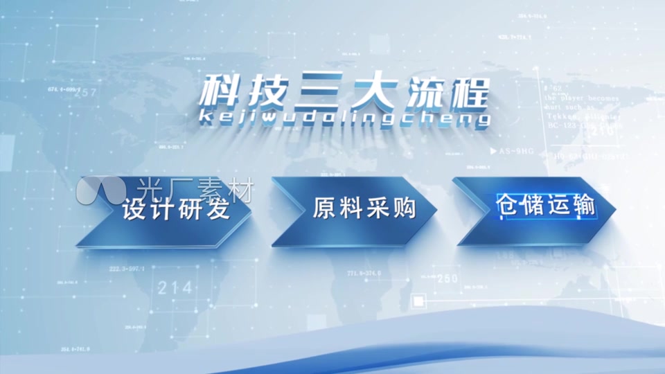 组织架构分类流程图板块模板