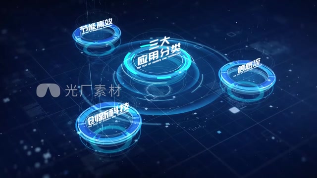 科技感模块数据分类展示