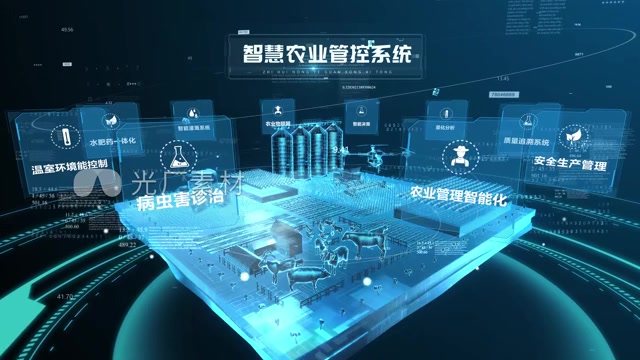 智慧农业动画版