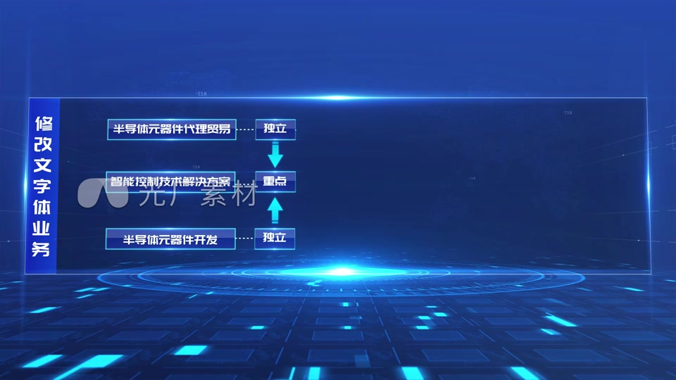 科技分类数据展示三维信息组织框架图