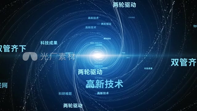 螺旋科技粒子文字
