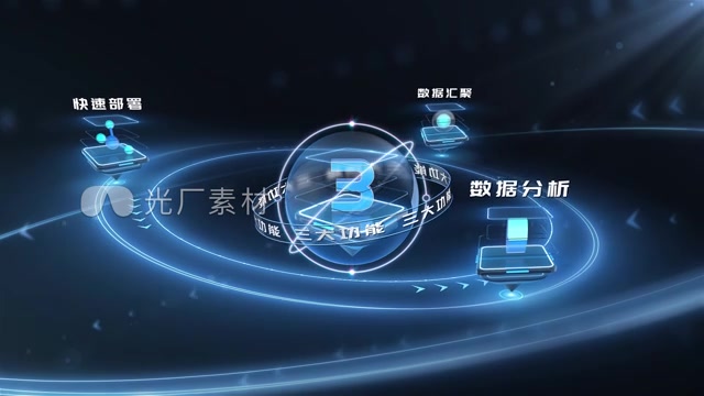 三维图标分类模板