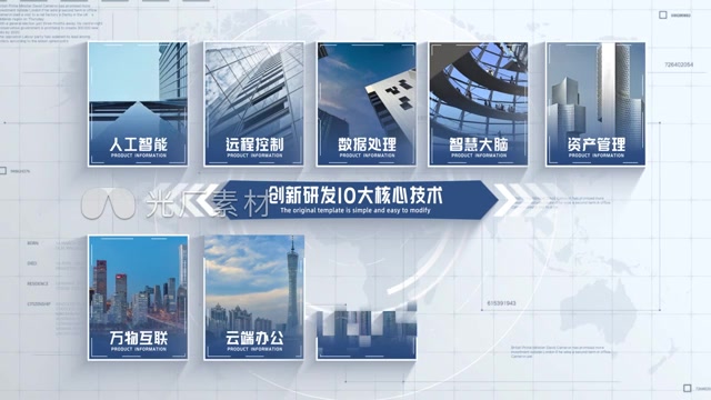 企业商务图文信息应用分类