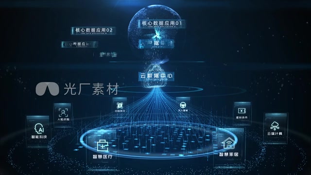 科技数据链接云服务器模板