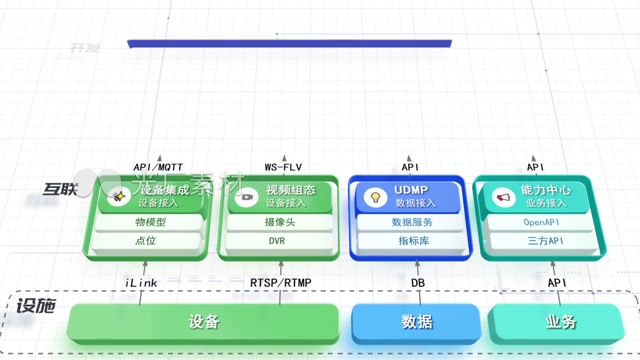 立体简洁统计数据表格图