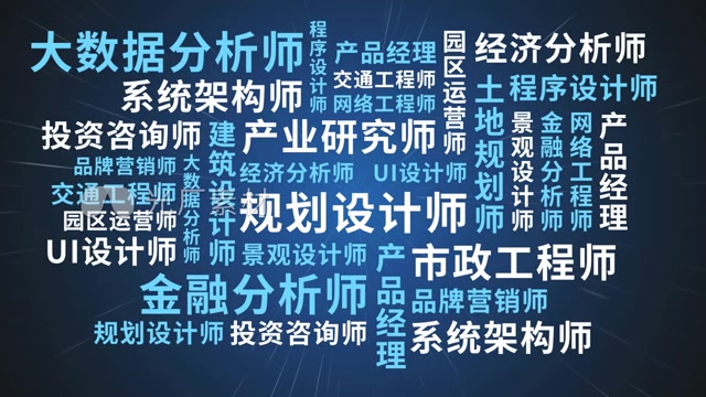 科技岗位标签词云