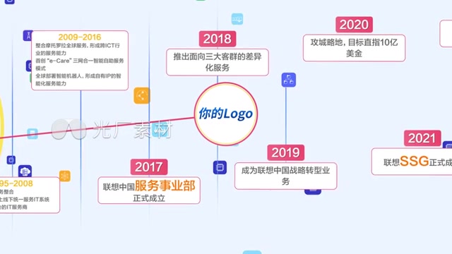 动画 互联网 公司介绍