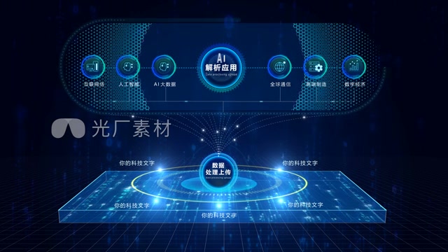 科技结构图 流程图 系统架构