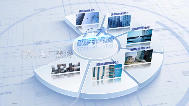 企业项目图文分类