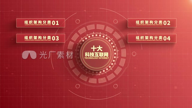 红色党政十大分类