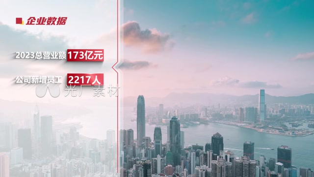 企业数据图文展示模板带通道