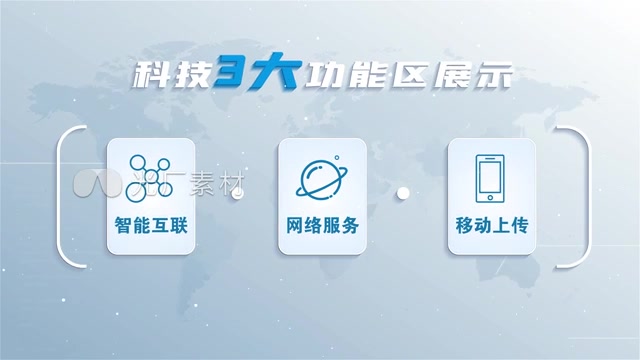 明亮图标功能分类展示