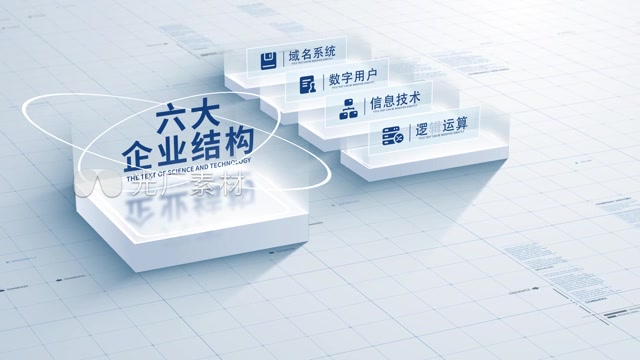 简洁三维科技信息分类