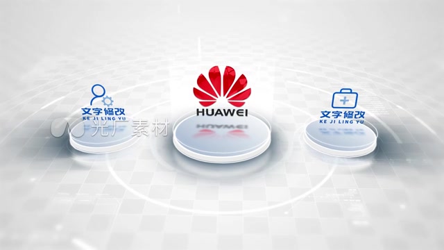 合作伙伴架构分类