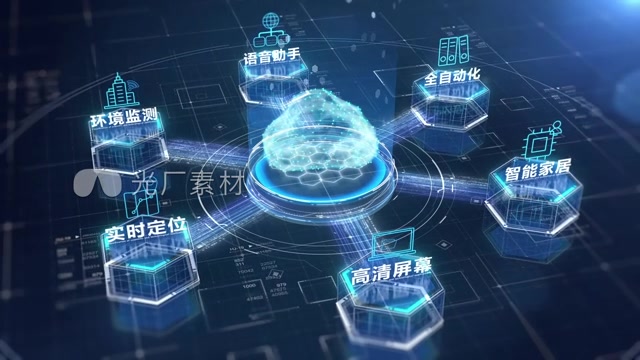 科技云计算架构分类