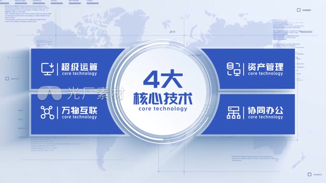 大分类蓝色项目信息分类包装模板