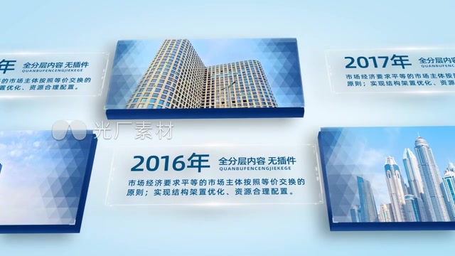 企业大事件图文介绍时间轴模板