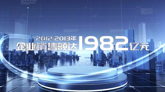 企业文字数据效益展示动画