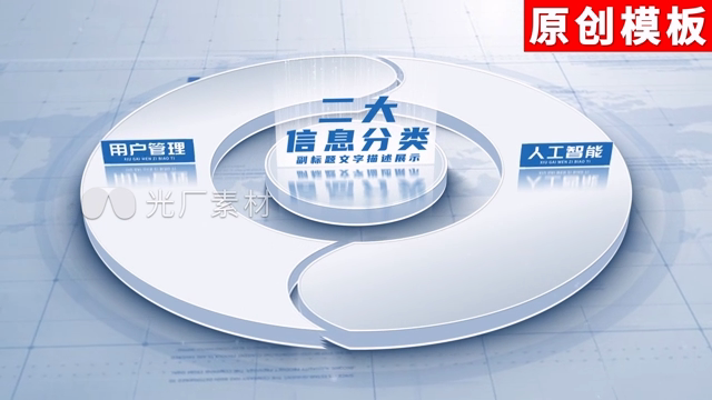 蓝白分类结构圆环展示模板包装二