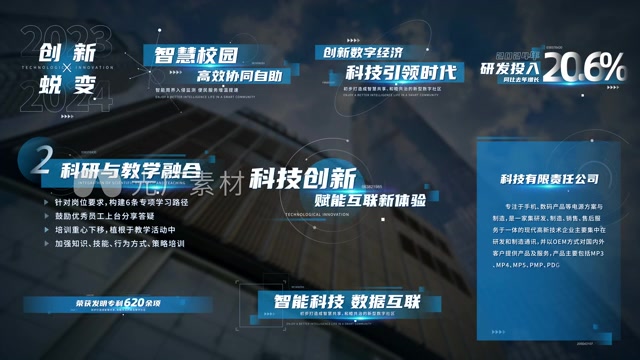 多款科技字幕条【带通道】