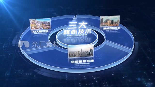 简洁蓝色环绕多图分类展示