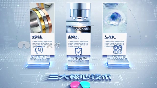 企业架构分类立体图文展示