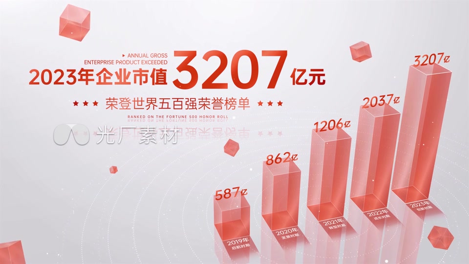 红色数据企业数据柱状图业务增长数据图