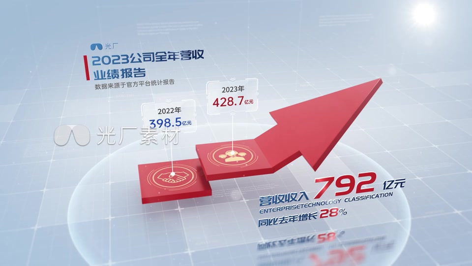 红色箭头增长数据财报