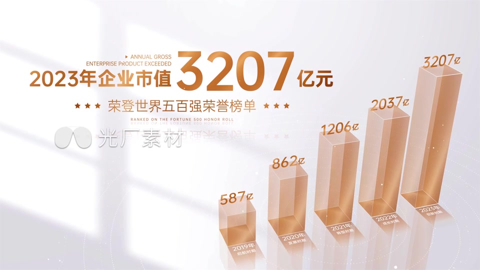 高级数据柱状图金色数据业务增长数据图