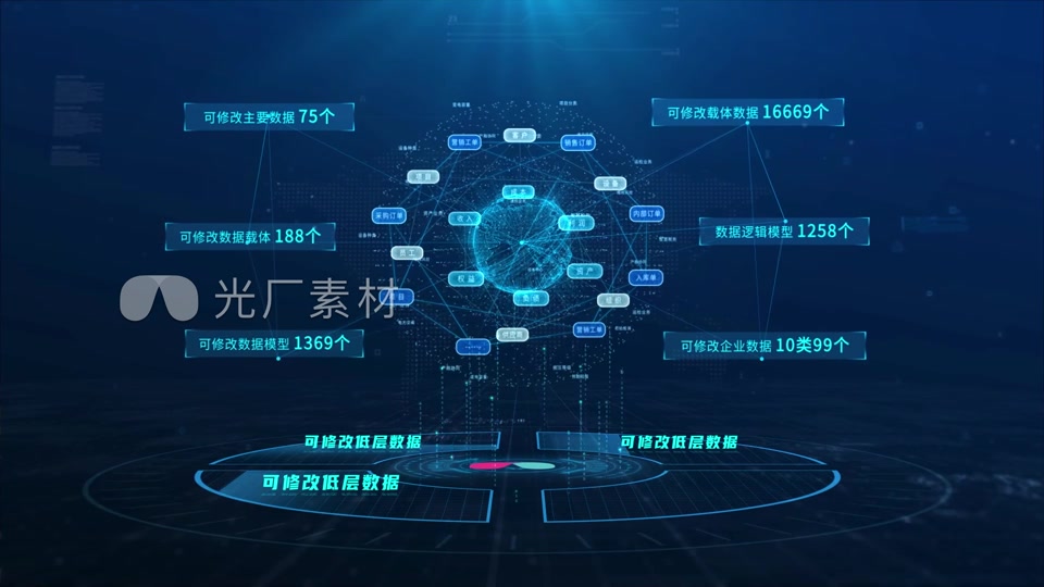 企业大数据上下结构多组分类