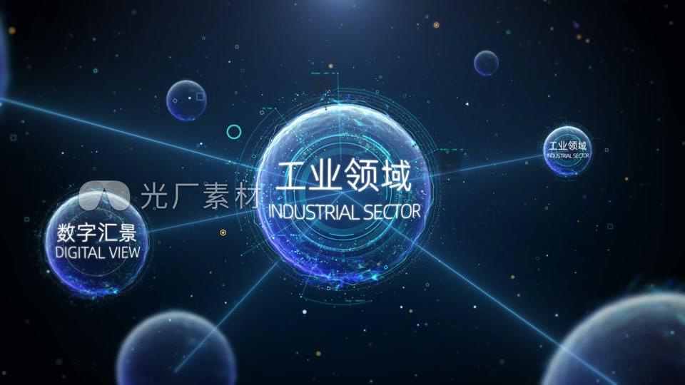 科技企业架构分类连线