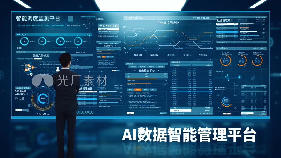 科技虚拟大屏数据