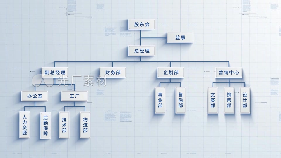 明亮企业组织架构图