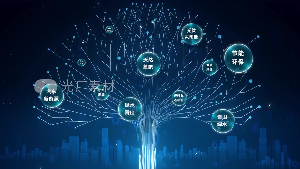 成长大树分类架构图模板