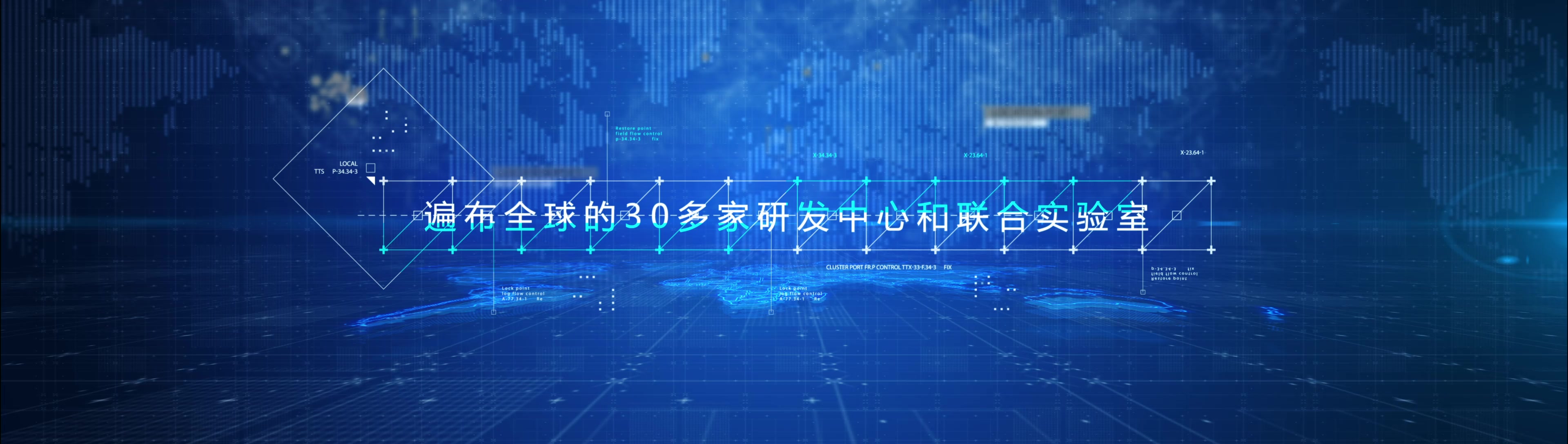 九大产业集团布局