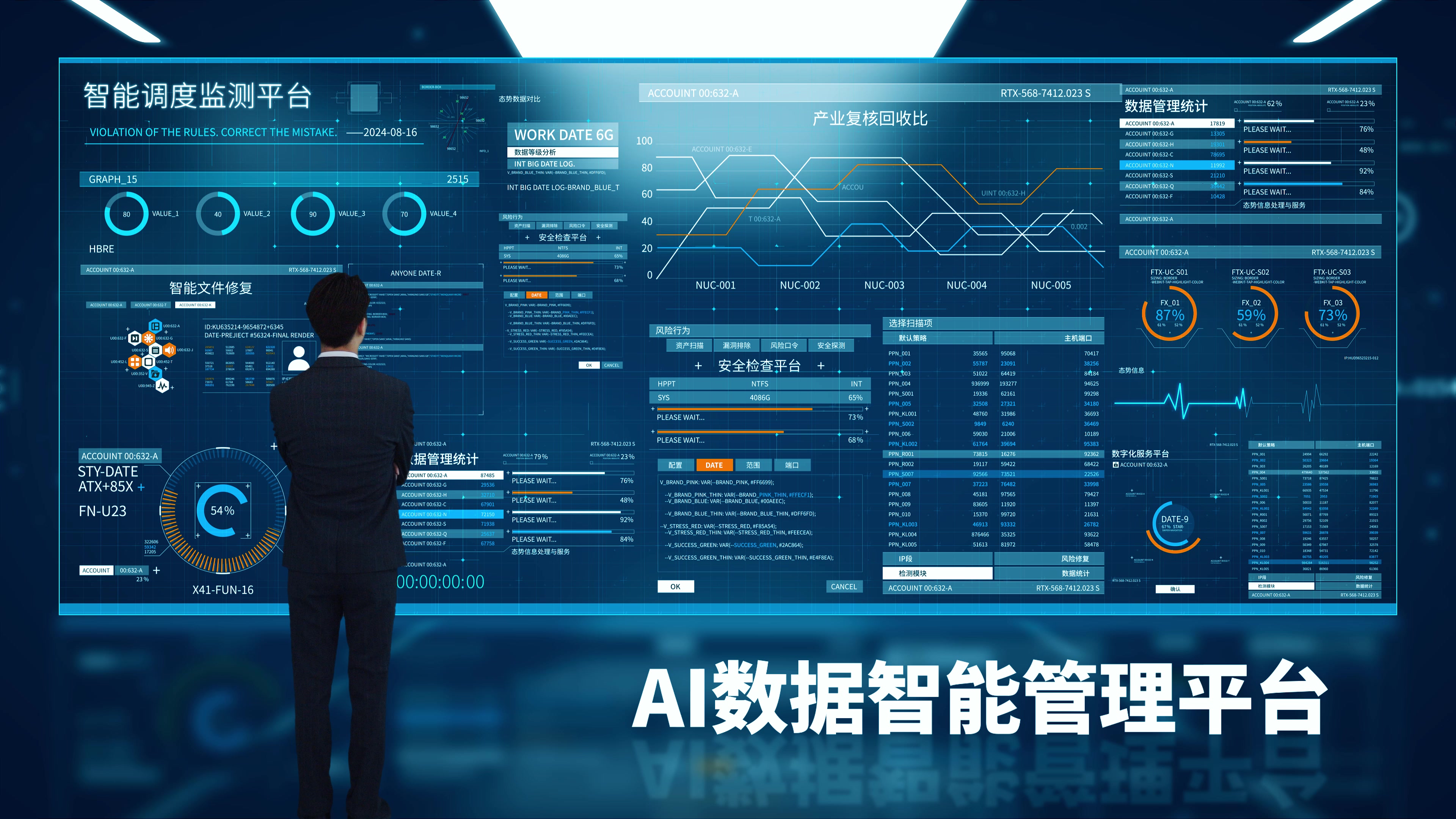 科技虚拟大屏数据