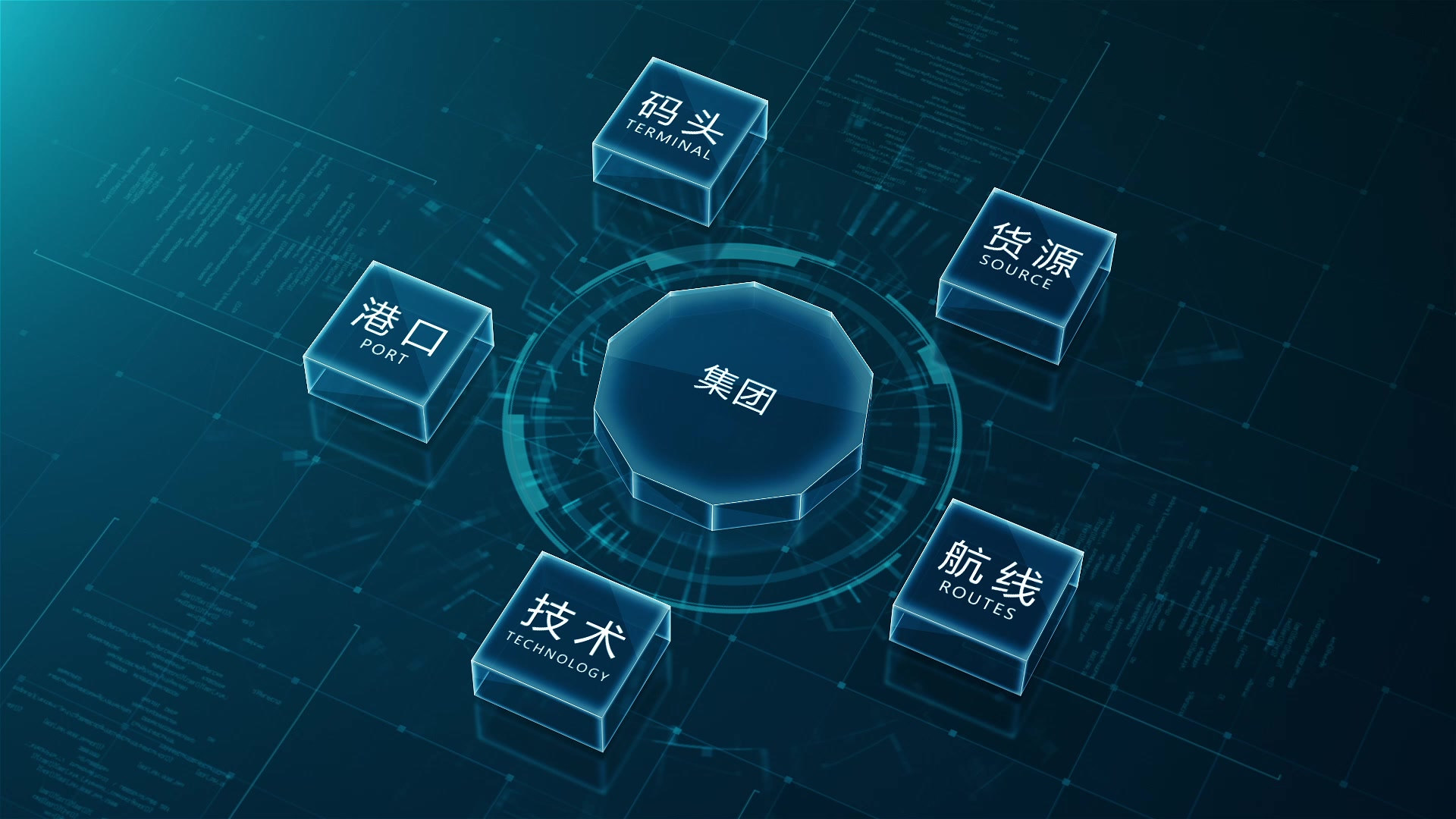 码头、货源、航线、技术等资源的共享共用