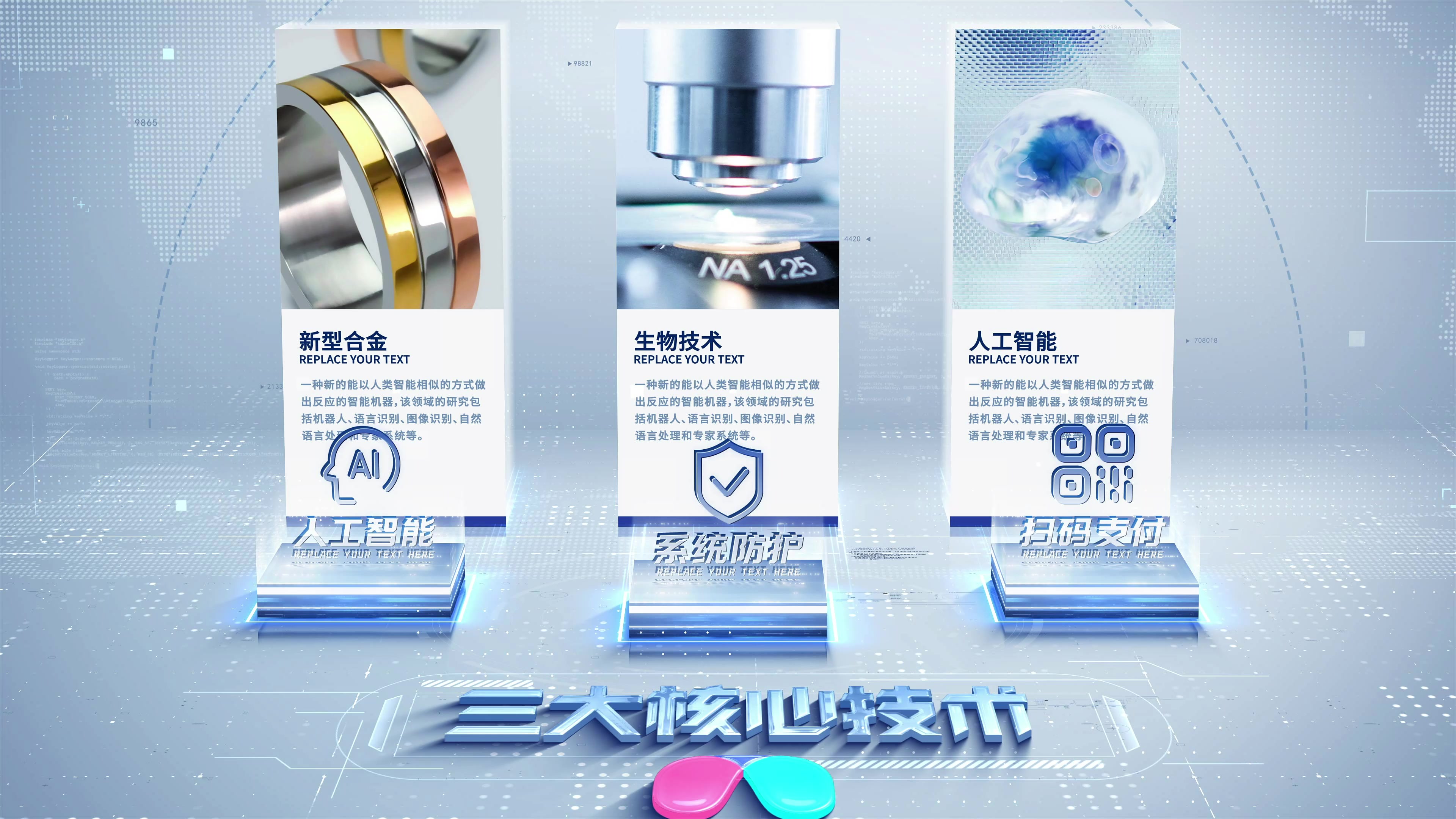 企业架构分类立体图文展示