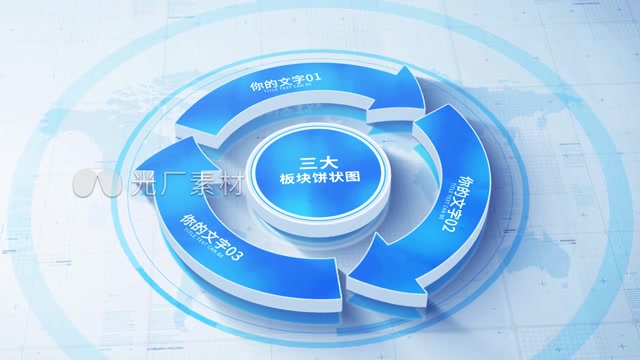 干净闭环循环模板